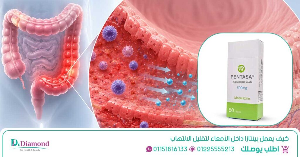 يتساءل كثير من المرضى عن بنتازا قبل الاكل ولا بعده، وكيفية استخدام اقراص بنتازا بالطريقة الصحيحة، ودور دواء بنتازا للقولون في علاج بعض حالات التهاب الأمعاء، وهو ما يوضحه هذا الدليل اعتمادًا على المعلومات الطبية الموثوقة